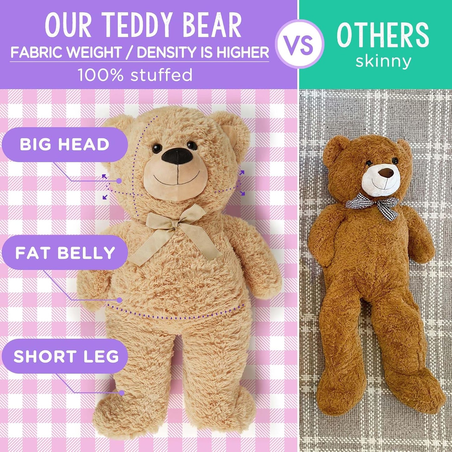 3 Feet Giant Teddy Bear Stuffed Animal, 39 Inch Large Bear Plush Toy with Footprints for Birthday, Anniversary, for Her, Women, Girlfriend, Wife